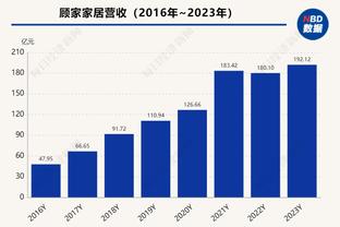 什么水平？C罗曼联时期的梦幻传球